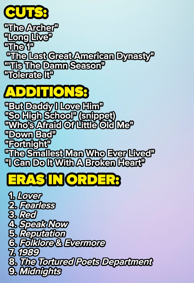 Graphic listing Taylor Swift's songs categorized as 'Cuts', 'Additions', and her album 'Eras in Order'