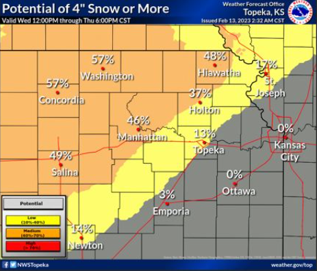 This graphic produced by the National Weather Service's Topeka office shows the chance predicted that specific locations will get four or more inches of snow from a winter storm expected late Wednesday and Thursday.