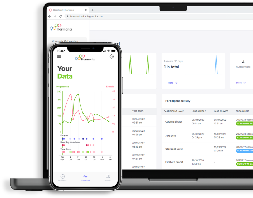  (Sports tech: Hormonix provides clear, rapid and accurate information on hormone levels)