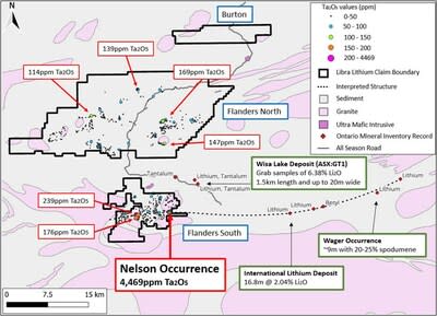 Figure 2: Map showing Libra Lithium's Flanders District projects and tantalum values(5,6,7,4) (CNW Group/Libra Lithium)