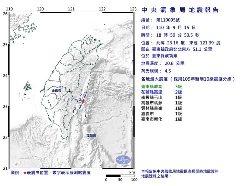 ▲台東地震規模4.5 最大震度3級。（圖／氣象局）