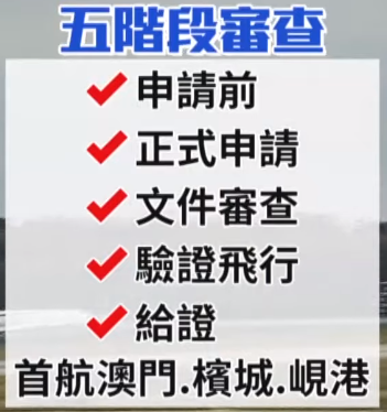 星宇航空2020年1月就要開航，5階段的審查也進入最後的給證階段。（圖／東森新聞資料畫面）