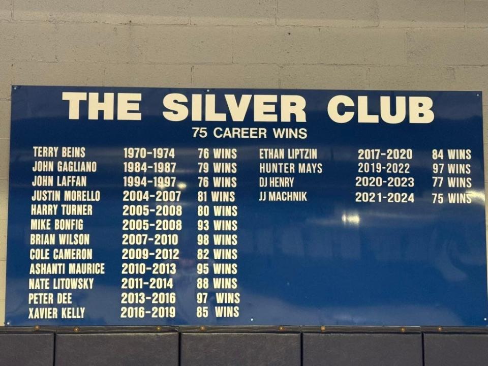 The Silver Club honoring Howell High School wrestlers with 75 career wins. JJ Machnik is the 16th Rebel to rack up those victories.