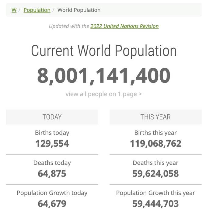 Screenshot of the world's population