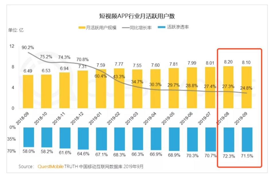 Likee的國際化發展之路