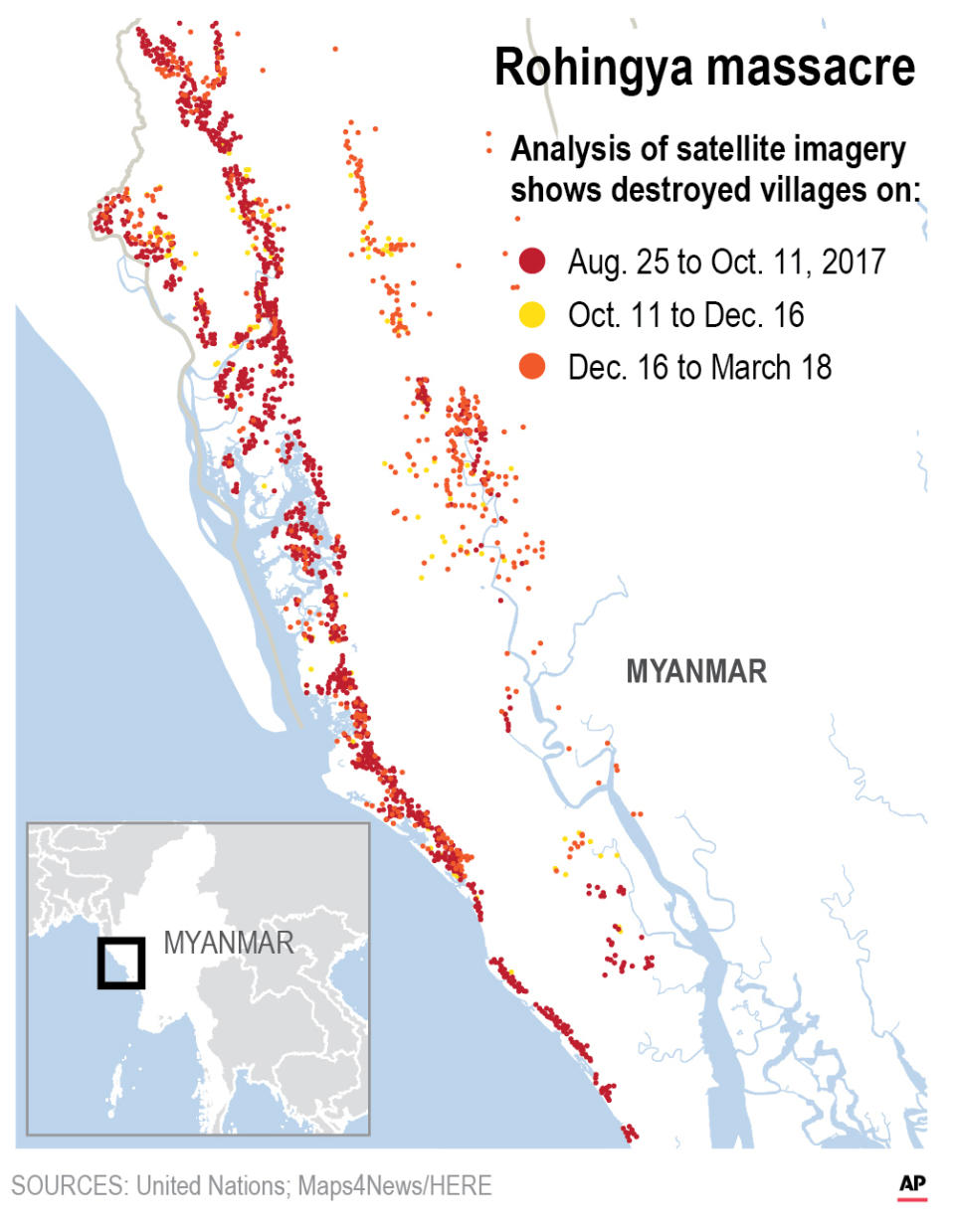 A United Nations fact-finding mission says sexual violence carried out by Myanmar's security forces against the country's Muslim Rohingya minority was so widespread and severe that it demonstrates intent to commit genocide;;