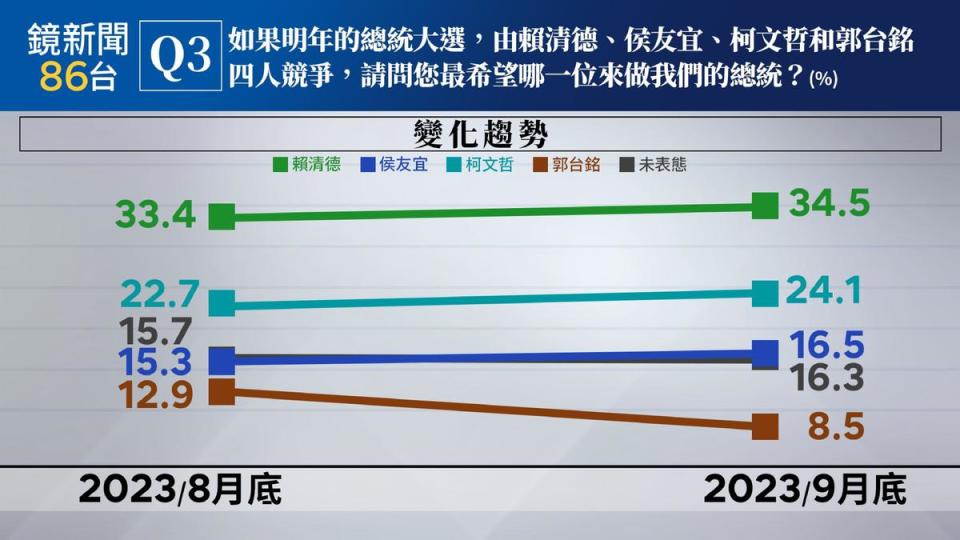 （《鏡新聞》提供）