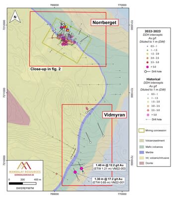 Figure 5. Location map of the Norrberget and Vidmyran targets highlighting significant assays for Vidmyran only. (CNW Group/Mandalay Resources Corporation)