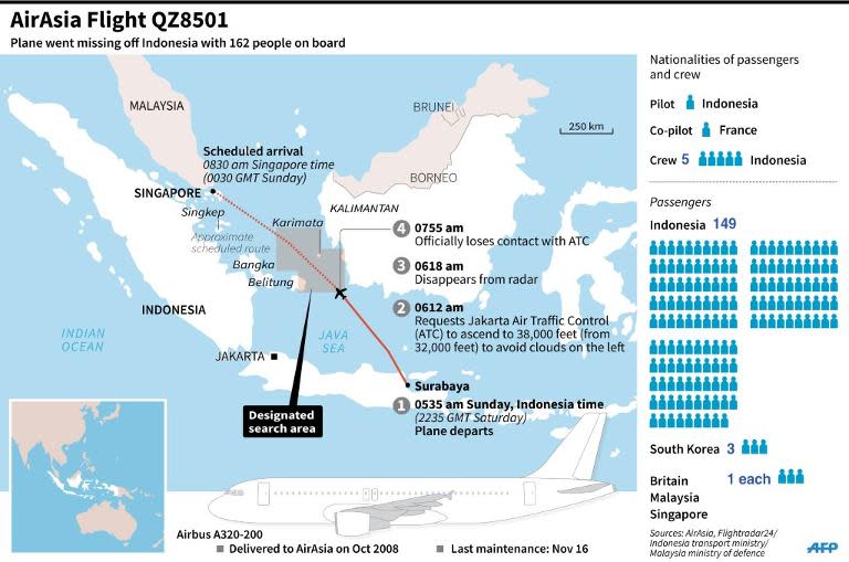 Updated map and factfile on AirAsia flight QZ8501 that went missing with 162 people on board. Includes timeline of events and designated search area