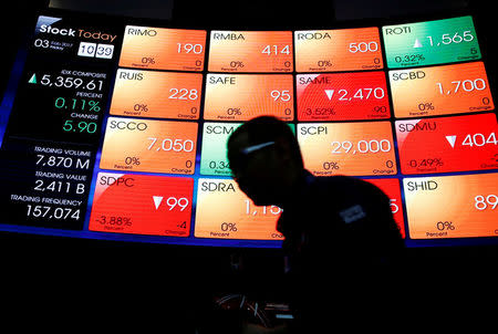 FILE PHOTO: A worker walks next to an electronic stock board at the Indonesia Stock Exchange in Jakarta, Indonesia February 3, 2017. REUTERS/Beawiharta/File Photo