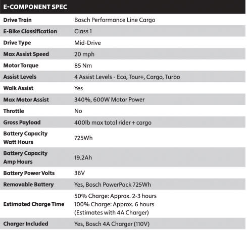 Surly Updated Big Easy Electric spec