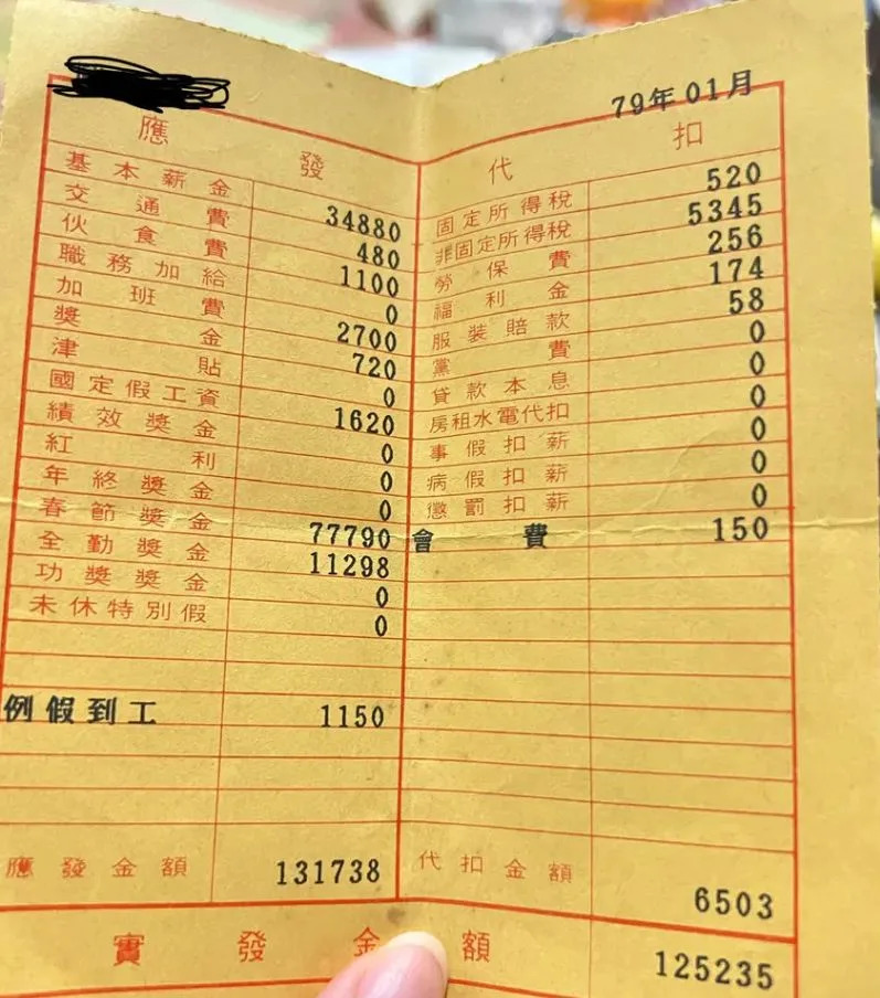 &#x0025b2;&#x00539f;PO&#x007684;&#x00963f;&#x00516c;&#x005728;&#x006c11;&#x00570b;79&#x005e74;&#x0057fa;&#x00672c;&#x0085aa;&#x008cc7;&#x0070ba;34880&#x005143;&#x00ff0c;&#x00984d;&#x005916;&#x009084;&#x006709;480&#x005143;&#x004ea4;&#x00901a;&#x008cbb;&#x003001;1100&#x005143;&#x004f19;&#x0098df;&#x008cbb;&#x007684;&#x0088dc;&#x008cbc;&#x00ff0c;&#x00570b;&#x005b9a;&#x005047;&#x004e0a;&#x0073ed;&#x003001;&#x005168;&#x0052e4;&#x00734e;&#x0091d1;&#x004ee5;&#x0053ca;&#x0052a0;&#x0073ed;&#x008cbb;&#x004e5f;&#x0090fd;&#x006709;&#x00984d;&#x005916;&#x008a08;&#x007b97;&#x003002;&#x00ff08;&#x005716;&#x00ff0f;Dcard&#x00ff09;