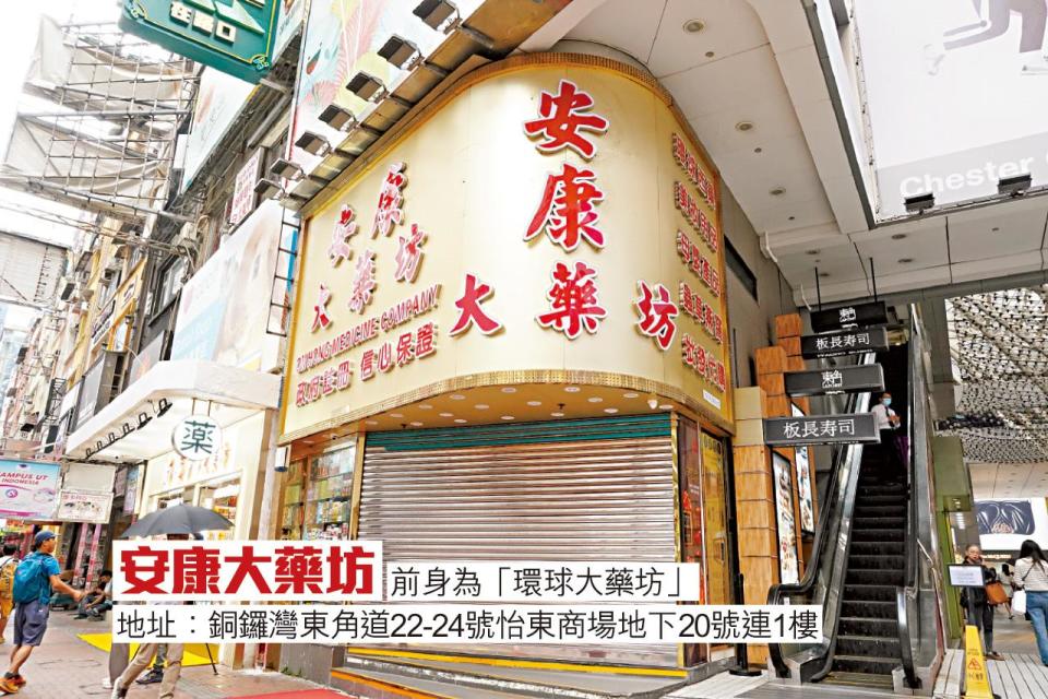 消委會點名譴責銅鑼灣 4 黑藥店 「斤變両」手法劏客 改頭換面續經營