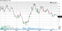 Mining stocks reporting Q2 earnings on Jul 25 are unlikely to impress.