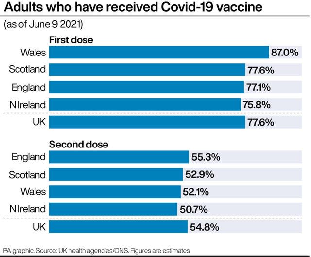 HEALTH Coronavirus