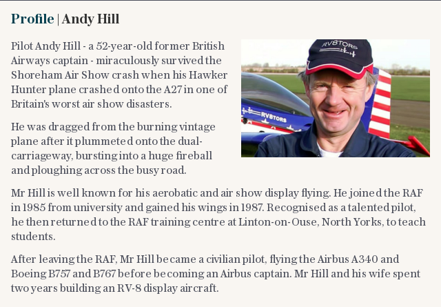 Profile | Andy Hill