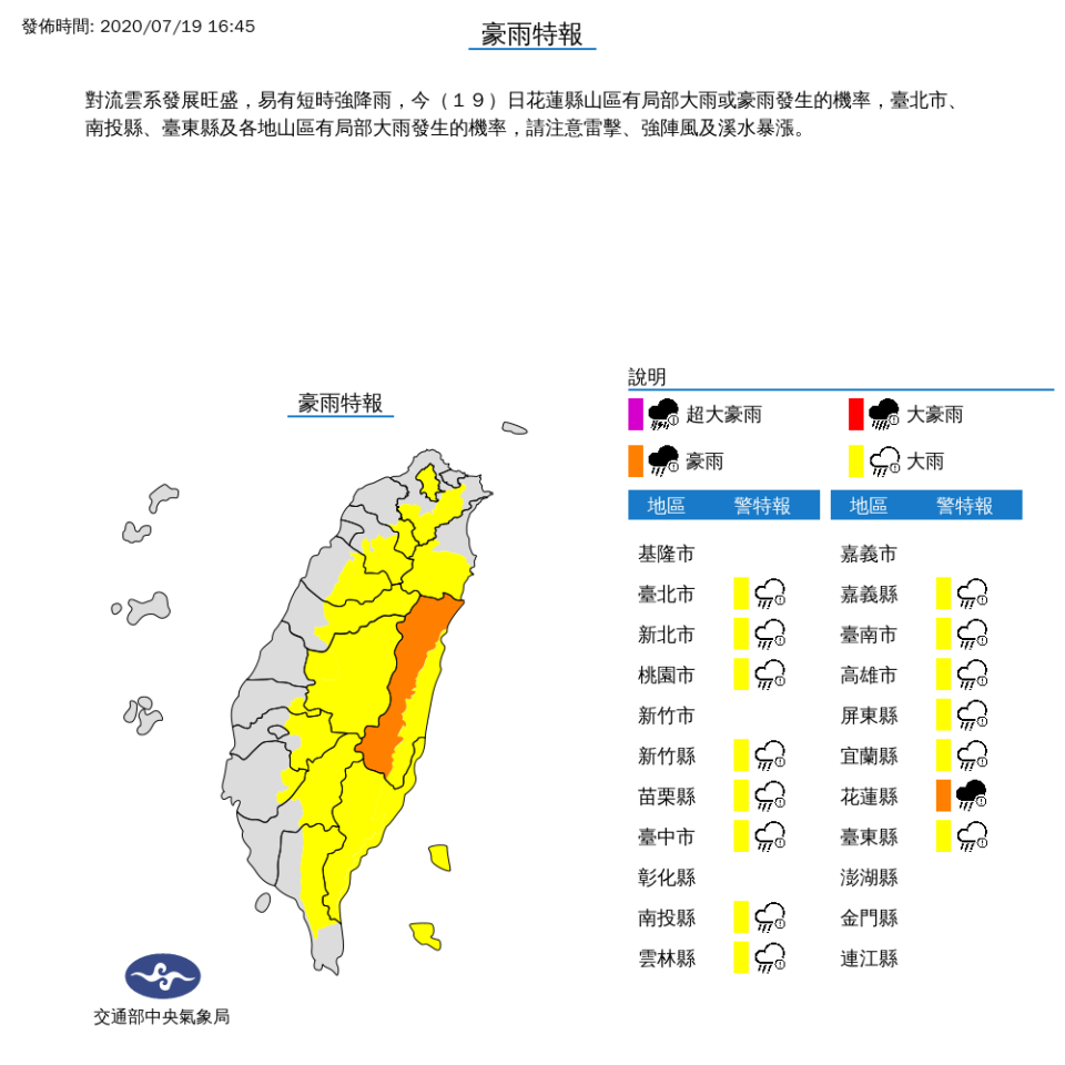 中央氣象局下午4時45分發布豪雨特報指出，對流雲系發展旺盛，易有短時強降雨，今天花蓮縣山區有局部大雨或豪雨發生的機率，臺北市、南投縣、臺東縣及各地山區有局部大雨發生的機率，請注意雷擊、強陣風及溪水暴漲。 