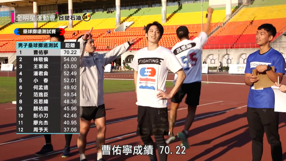 《全明星運動會》曹佑寧擲壘球的測驗拿下70.22成績。（圖／翻攝自YouTube）