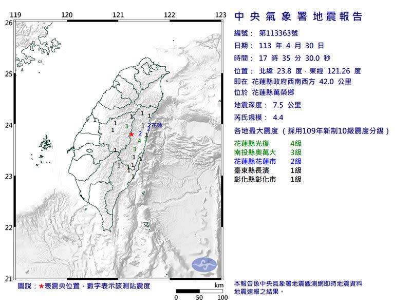 花蓮芮氏規模4.4地震。（圖／翻攝自氣象署）