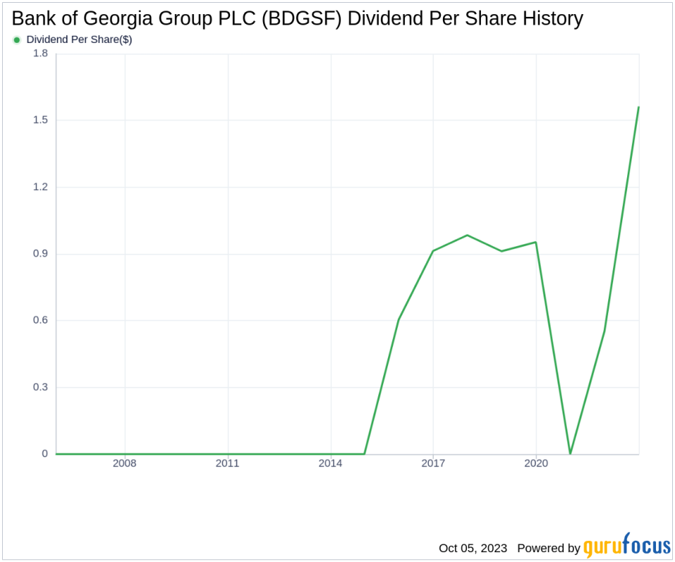Unraveling the Dividend Dynamics of Bank of Georgia Group PLC
