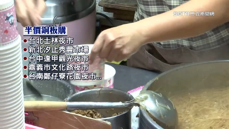 經濟部將推「半價銅板購」活動，北中南都有夜市配合。