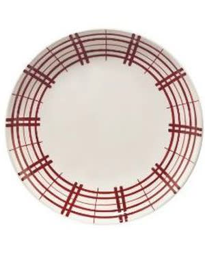 Patterned Plates