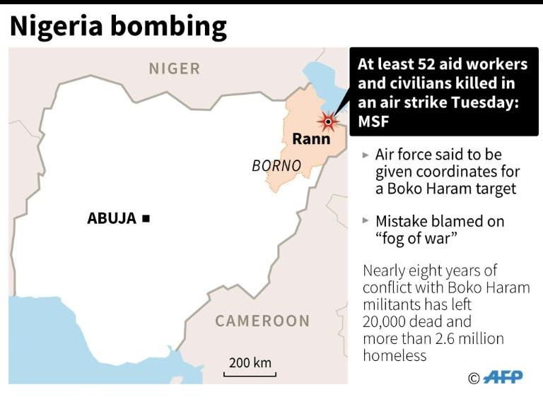 Nigeria bombing