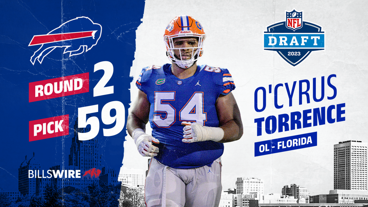 Buffalo Bills draft picks 2018: Round-by-round look at selections