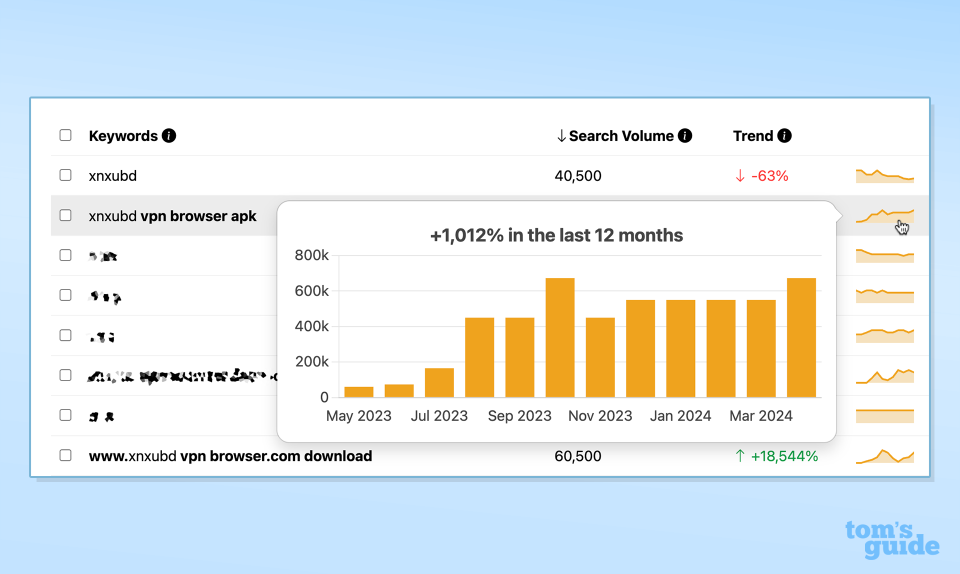 Screenshot of the search volume of XNXubd Browser VPN apk