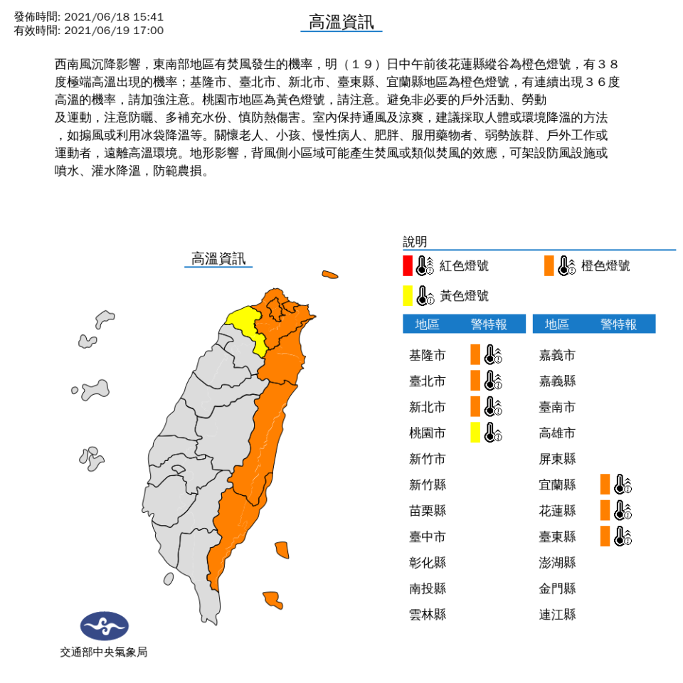 北部、東半部因西南風沉降影響十分炎熱，氣象局針對全台7縣市發布高溫警報。（中央氣象局提供）