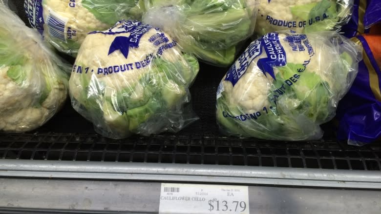 Nunavut Food Prices Soar Amid Us Drought Plunging Loonie 1277