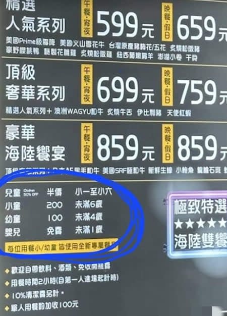 餐廳收費怎樣才公平？他PO「1方式」釣出超多過來人：這才需要支持