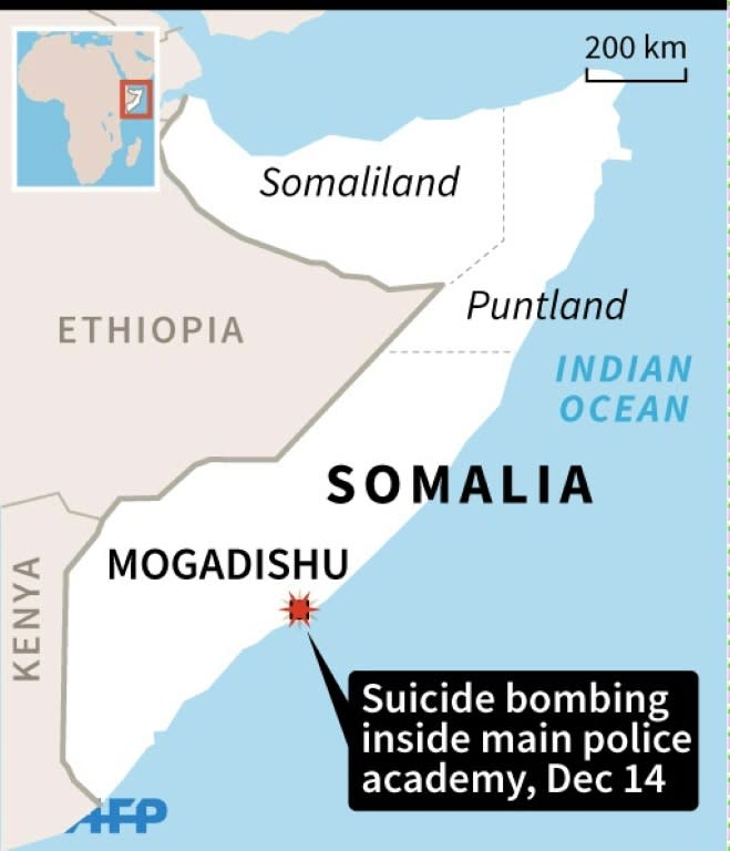 Map of Somalia locating the capital Mogadishu