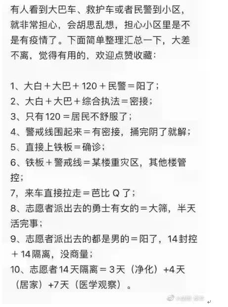  中國新一波疫情爆發，民眾列表「小心防疫」。（圖／上海讀者提供）