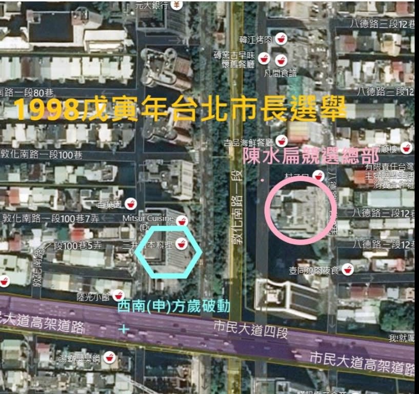 《圖說》1998年陳水扁敦化南路競選總部逢歲破煞圖示。