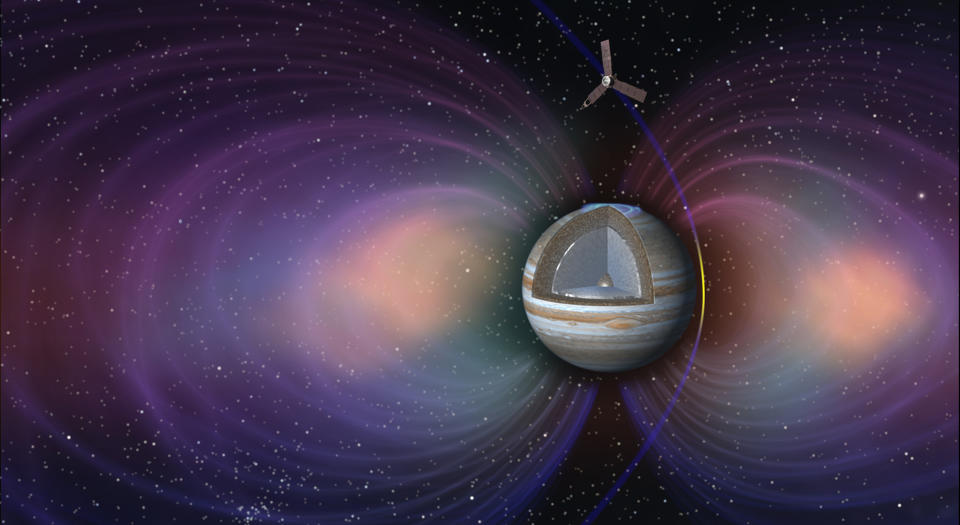 juno orbit jupiter radiation belts nasa jpl