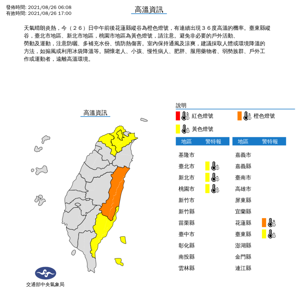 包括台北、新北、桃園、花蓮與台東，今天都要小心高溫，中午前後最好避免非必要的戶外活動。   圖：中央氣象局/提供