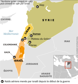 Israël - Syrie : un troisième front.. COURRIER INTERNATIONAL