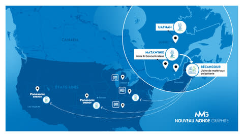 Carte illustrant les routes d’extraction et de fabrication avancée de NMG pour l’approvisionnement de Panasonic Energy et de GM. (Graphic: Business Wire)