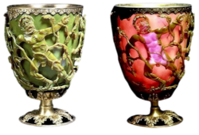 Copa Lycurgus, elaborada con cerámica revestida de vidrio con una aleación de nanopartículas de plata y oro. Al incidir la luz directamente adquiere una coloración verde. Sin embargo, cuando la luz entra a través del cristal, cambia a rojo-violeta. Museo Británico, <a href="http://creativecommons.org/licenses/by/4.0/" rel="nofollow noopener" target="_blank" data-ylk="slk:CC BY;elm:context_link;itc:0;sec:content-canvas" class="link ">CC BY</a>