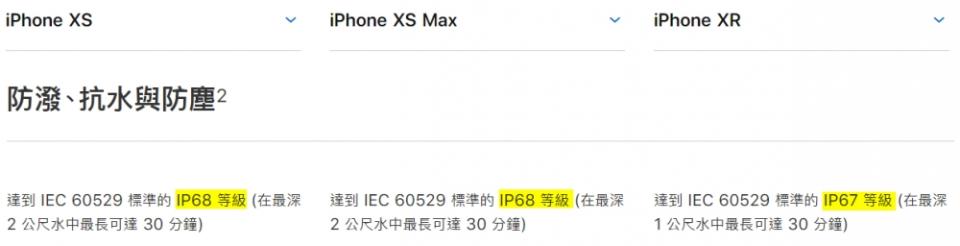 iPhone XR/Xs/Xs Max三機同台 你該選哪一支？