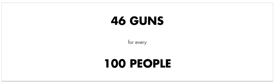 gun stats