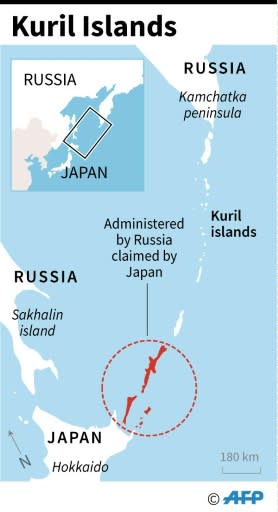 Map showing the Kuril islands disputed by Japan and Russia