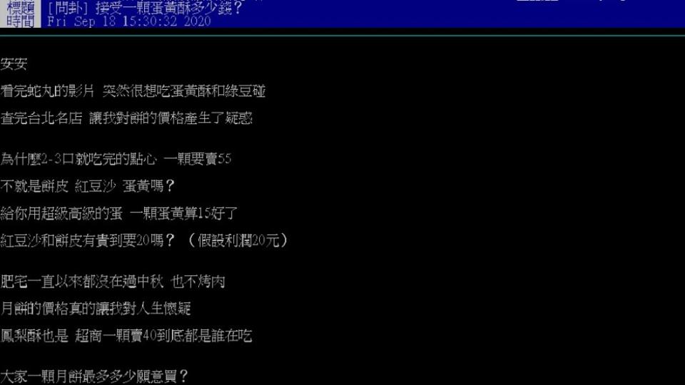 網友詢問大家對於月餅的價格想像。（圖／翻攝自PTT八卦版）