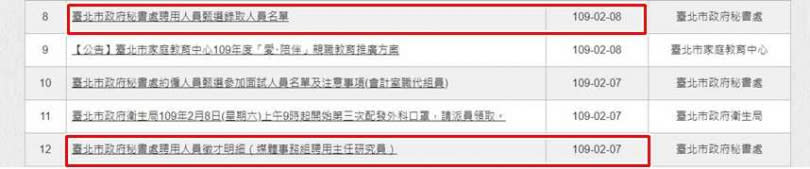 北市府本月7日晚間9時12分公告徵才，但8日下午4點46分就發布錄取公告，引發外界質疑，但市府回應這是兩個不同職缺。（圖／翻攝北市府網站）