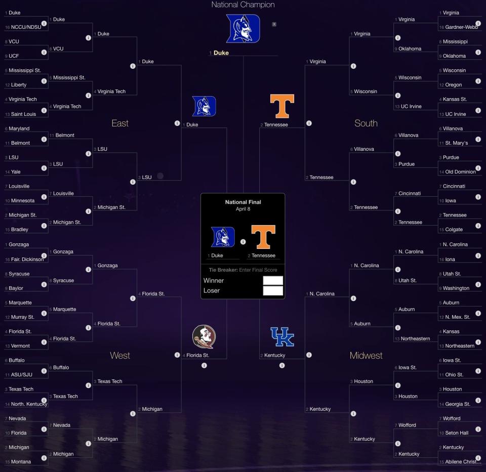 Jeff Eisenberg's Yahoo Tourney Pick 'Em bracket.