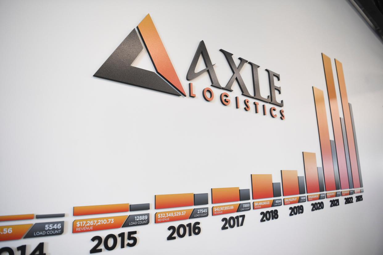 A chart showing Axle Logistics’ growth is on a wall at their office on Broadway, Thursday, April 25, 2024.