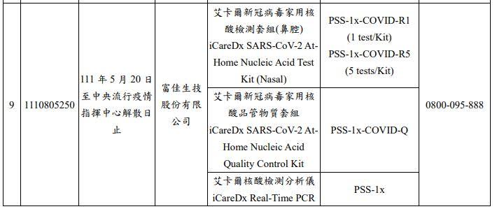 郭台銘富佳首款國產家用鼻腔PCR，獲准專案製造。（圖／翻攝自食藥署網站）