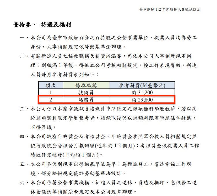 網友挖出112年中捷公司的招聘簡章，隨車員薪水意外曝光。（圖／翻攝自PTT）