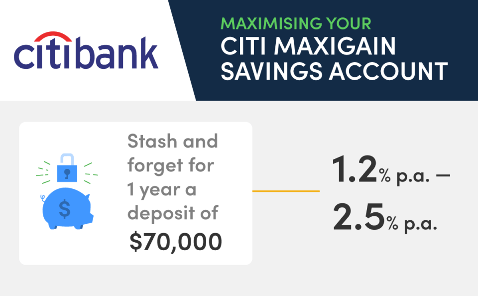Savings-Accounts_10_Citibank